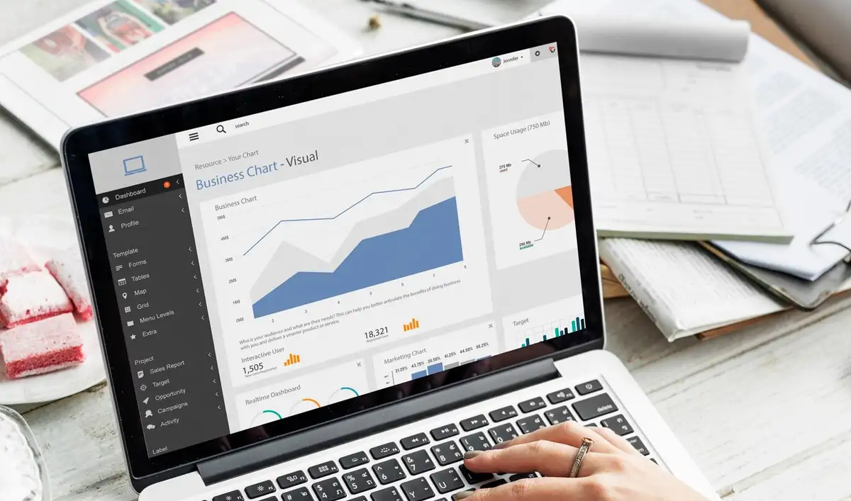 ابزارهای بازاریابی درونگرا
